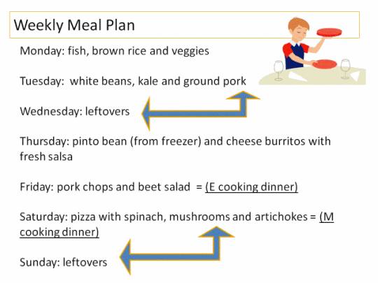 Weekly-Meal-Plan.gif