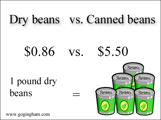 Go Gingham dry beans vs canned