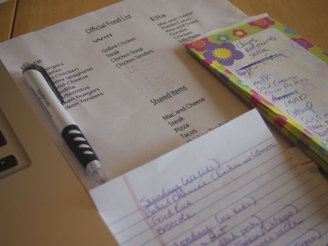 meal planning lists